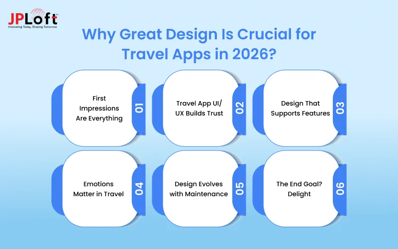 Why Great Design Is Crucial for Travel Apps in 2026